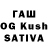 Кетамин ketamine Ahmad Gadjiev